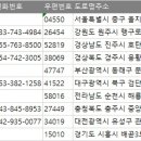 중앙탑공인중개사사무소 이미지