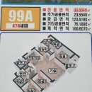 진주진양농협하나로마트 이미지