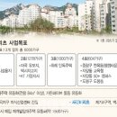 강서마곡지사