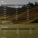 ICHEON76 네이버블로그