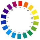 특별한 날의 요리 이미지