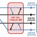 이평택안과의원 이미지