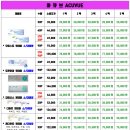 중앙콘택트렌즈. 안경(중앙점) 네이버블로그
