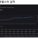 스타통신 이미지