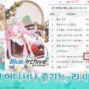 테라리치 이미지