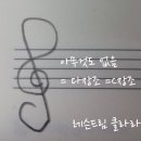 음악 기초이론 이미지
