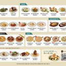 매드포갈릭 안성스타필드점 네이버블로그