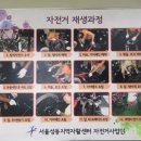 옥수자전거대여소 이미지