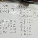 먹깨비대패삼겹살