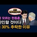 한동훈 지지율 30% 폭락? 진중권에 매달리는 이유, 그는 잔인할 것이다. 시대정신연구소﻿ 이미지