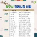 밤고개시장 이미지