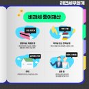 리연세무회계 이미지