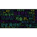 서울스타일치과의원 이미지