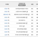 병원씨에스코디네이터협회