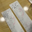 안양놀거리 LOVE낚시카페 안양점 물고기 잡고 경품까지 타는 실내낚시 체험 후기
