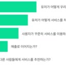 그로스디자인