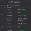 세븐일레븐중동현대점 이미지