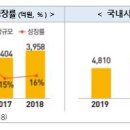 진흥프린팅