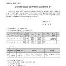 소로11호선 이미지