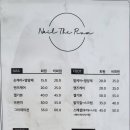 네일더피움