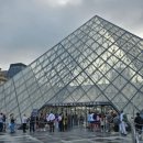 미화커텐 | 파리 루브르박물관 주요 작품 리스트, 위치, 설명 등 개인 관람 후기