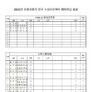 철이마린