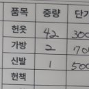 옷사랑 | 안 입고 안 쓰는 물건들로 아이들 간식비 만들었어요.(헌옷사랑나눔 후기)