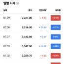 한국금거래소 - 중구 영종대로162번길 37 | 한국금거래소