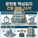 GS 편의점 앞 횡단보도 네이버블로그