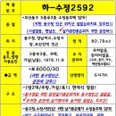 동구청5층