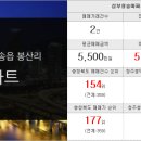 OK복공인중개사사무소 이미지