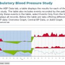 최앤박연합내과의원 이미지