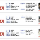 창원시설공단 교통편의관리소 이미지