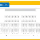 토끼와 자라 Daum카페