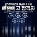 윤슬미술학원