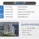 [3월2주차 분양 캘린더] 대구/청주/홍천/용인 등 3600여가구 분양 이미지