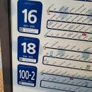 원주굽이길 6코스 고바우길 | 원주굽이길 6코스 고바우길