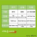 백쌤영어 네이버블로그