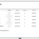 법무사법인중부