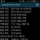 현촌2로 이미지