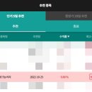 엔씨테크놀러지