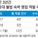 장산민박 이미지