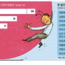 일등종합가스 이미지
