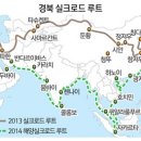 실크로드 이미지