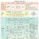 토예랑