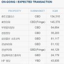 조원빌딩 이미지