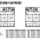 스타플레이스 이미지