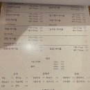 아치치 이미지