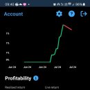 (주)위트레이딩 이미지