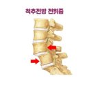 우리마취통증의학과의원 이미지